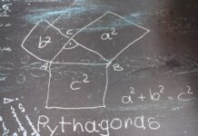 Jak zbudować formę od zera? Jak zbudować formę od zera?