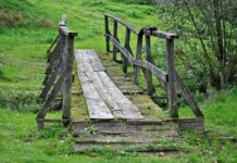 Co to mostek ahead? Co to mostek ahead?