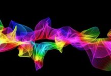 Jak nazywają się linie na boisku do piłki nożnej? Jak nazywają się linie na boisku do piłki nożnej?