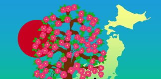 Jak eksponowac flagę?