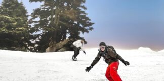 Ile luzu w butach snowboardowych?