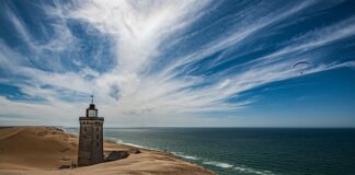 Jaką kategorią gogli?